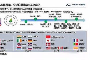 安布：尤文还是上赛季的样子&中场人手不足，想接近国米还需成长