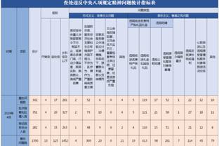 帕克：波波维奇对我说过很多脏话&指导像虐待 我新秀时常被骂哭